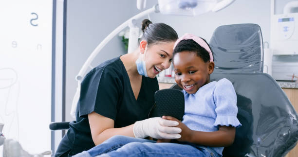 Best TMJ/TMD Treatment  in Salem, NC